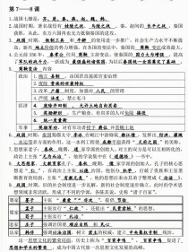 人教版七年级上册历史同步如何高效学习？