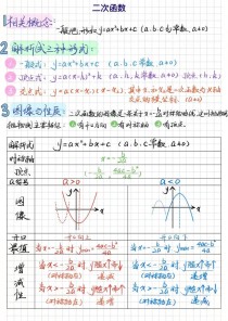 九年级上册数学二次函数知识点有哪些？