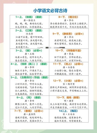 小学古诗朗读有哪些基本技巧？