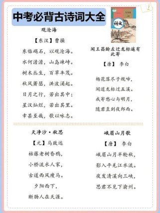 中考必考古诗文有哪些？