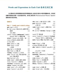 七年级仁爱英语下册单词怎么高效记？