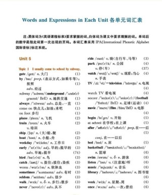 七年级仁爱英语下册单词怎么高效记？