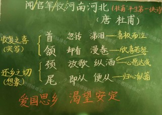 五下古诗词三首板书如何设计更高效？