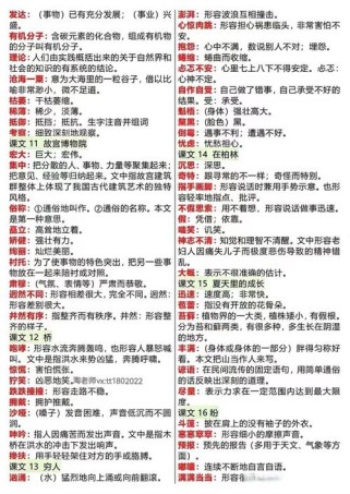 七年级语文课后词语解释有哪些重点？