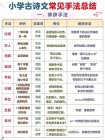 古诗修饰手法有哪些？