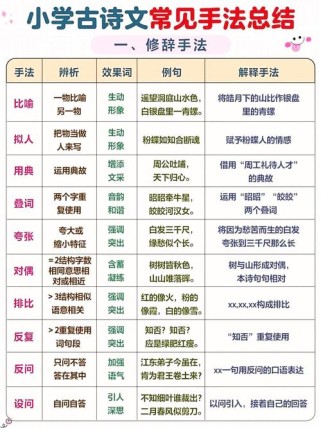 古诗修饰手法有哪些？