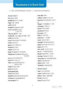 七下人教版英语单词有哪些？