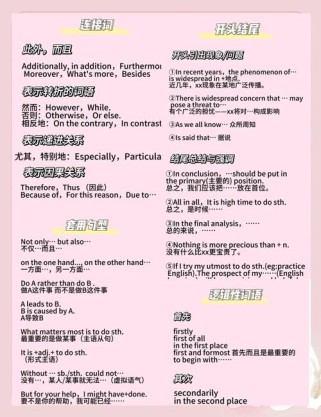 普通英语作文开头如何写出彩？