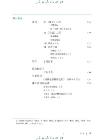 8年级下册语文书有哪些必背古诗文？