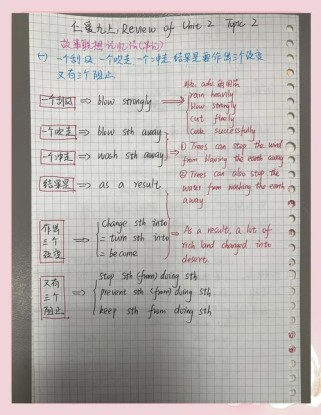 仁爱英语九年级导学案怎么用更高效？