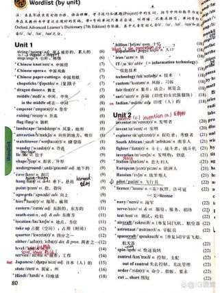 九年级下册英语单词人教版有哪些重点？