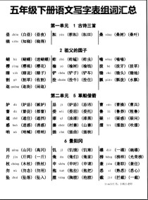 五年级下册读读写写拼音如何高效掌握？