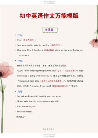 初中英语作文常用词汇有哪些？