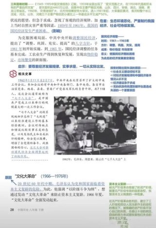 八年级下册人教版课本重点难点解析？