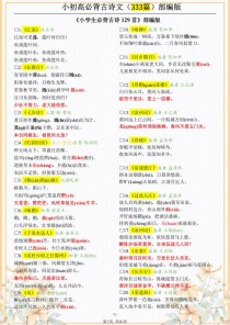 小学到高中必考古诗词有哪些？