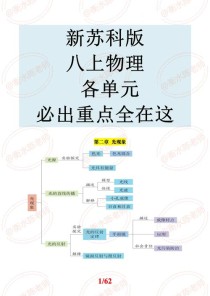 苏教版八年级物理上册核心知识点有哪些？