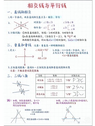 七年级相交线与平行线，如何判定平行？