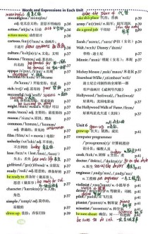 八年级上册英语Unit5重点难点有哪些？