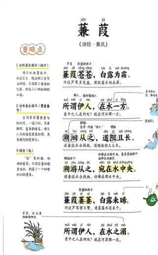 初二下册语文古诗十首有何重点难点？