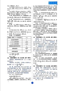七年级综能力训练答案在哪里找？