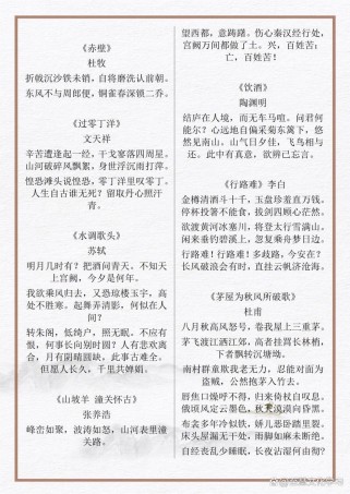 2025语文古诗词初中考点有哪些变化？