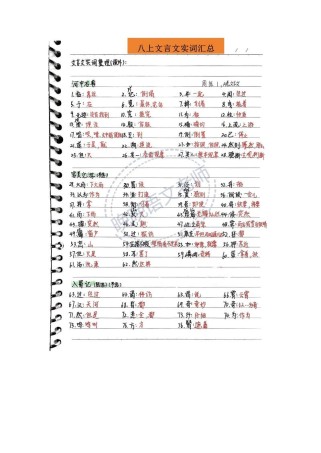 八年级文言文词类活用有哪些常见类型？