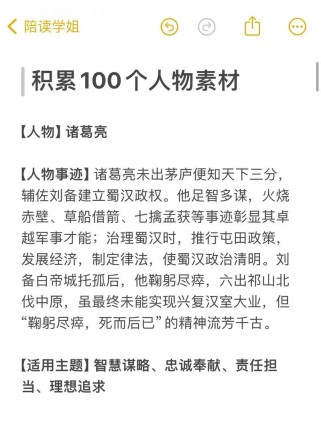 诸葛亮作文素材，如何避免陈词滥调？