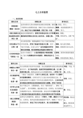 初一古诗鉴赏有何诀窍？