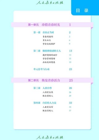 七年级下册思想品德重点是什么？