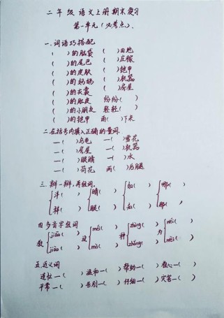 二年级语文上册单元复习资料有哪些重点？