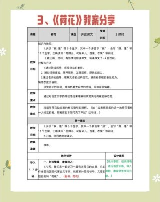 三年级下册古诗两首教案如何高效设计？