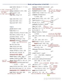 七年级英语第三单元单词有哪些？