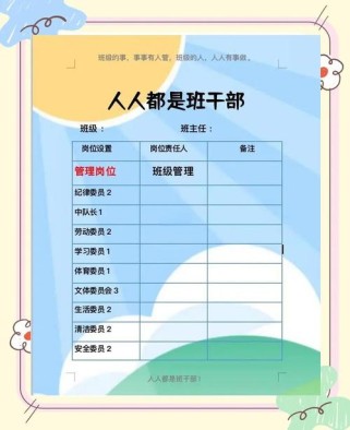 一年级班级有哪些管理员