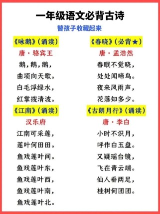 七年级上册课外古诗词一