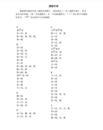 初一上册的古诗通假字