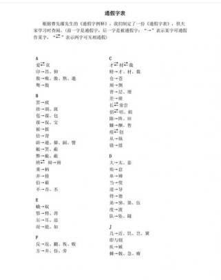 初一上册的古诗通假字