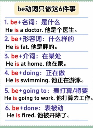 七年级be动词用法有哪些规则？