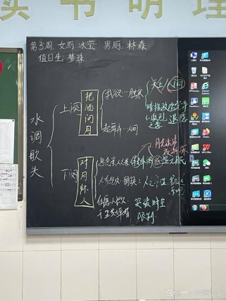 八年级古诗五首板书设计如何突出重难点？