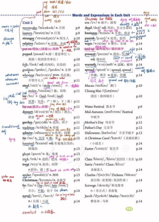 九年级英语2单元单词有哪些？