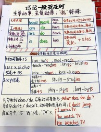 一般现在时英语作文怎么写？