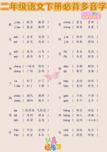 七年级下册语文多音字有哪些易错字？