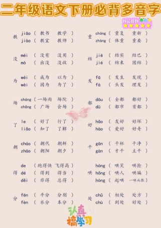 七年级下册语文多音字有哪些易错字？