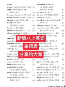 2025八上英语有何重点变化？