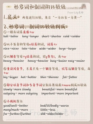 人教版八上英语语法重点有哪些？