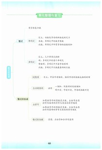 七年级数学上册第四单元重点难点有哪些？