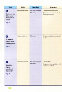 人民教育出版社八年级下册英语