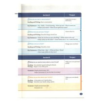 七年级上册英语教材重点是什么？