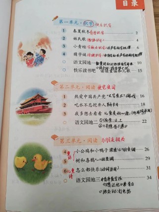 2025七年级语文目录有哪些重点变化？