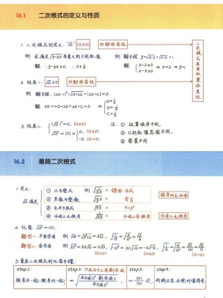 八年级下册数学书核心内容有哪些？
