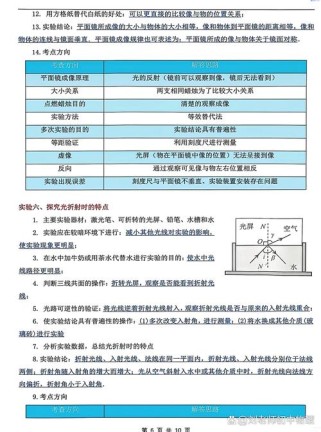八年级上册物理探究题